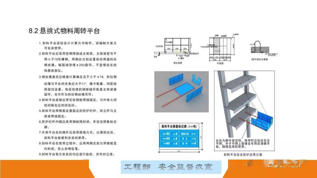 这可能是最全面的脚手架安全技术规范详解,建议收藏!