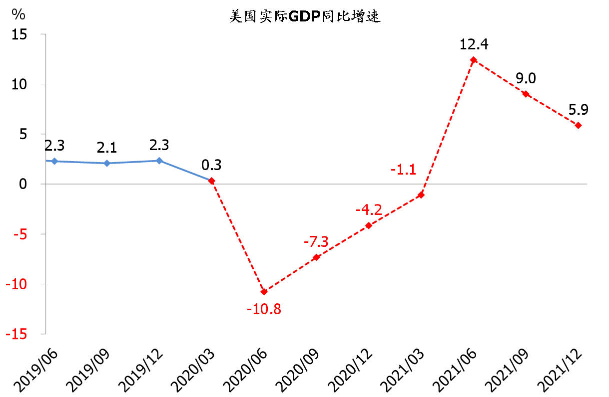 印度2020二季度gdp_印度军费占gdp(3)