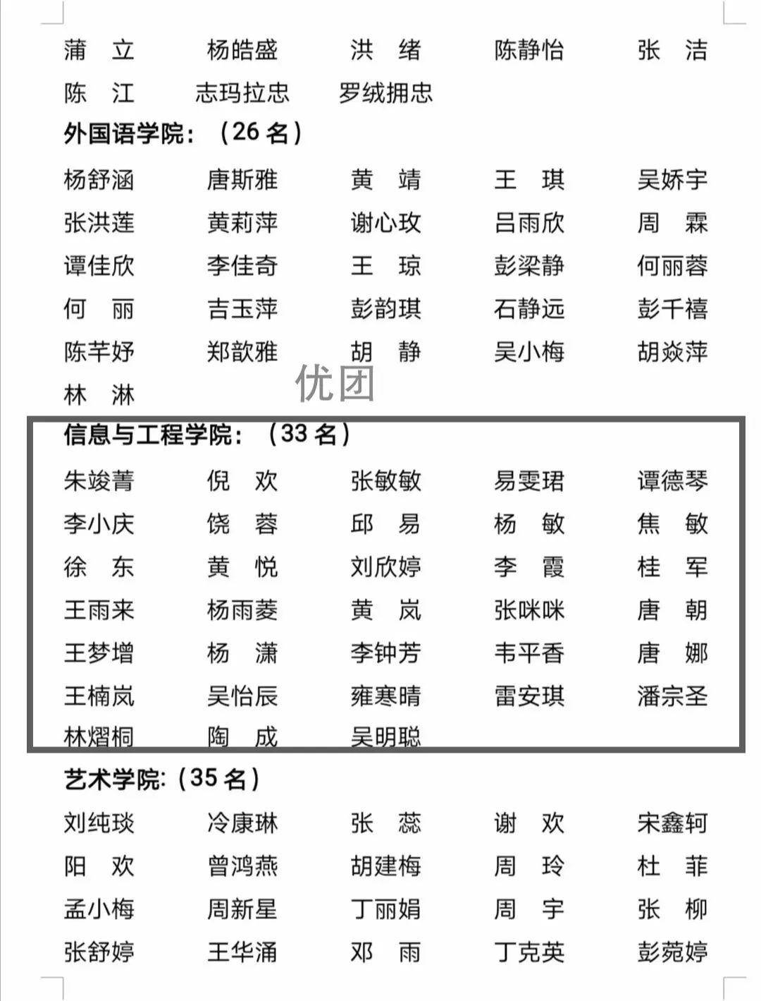 共青团四川旅游学院委员会关于20192020年度共青团工作先