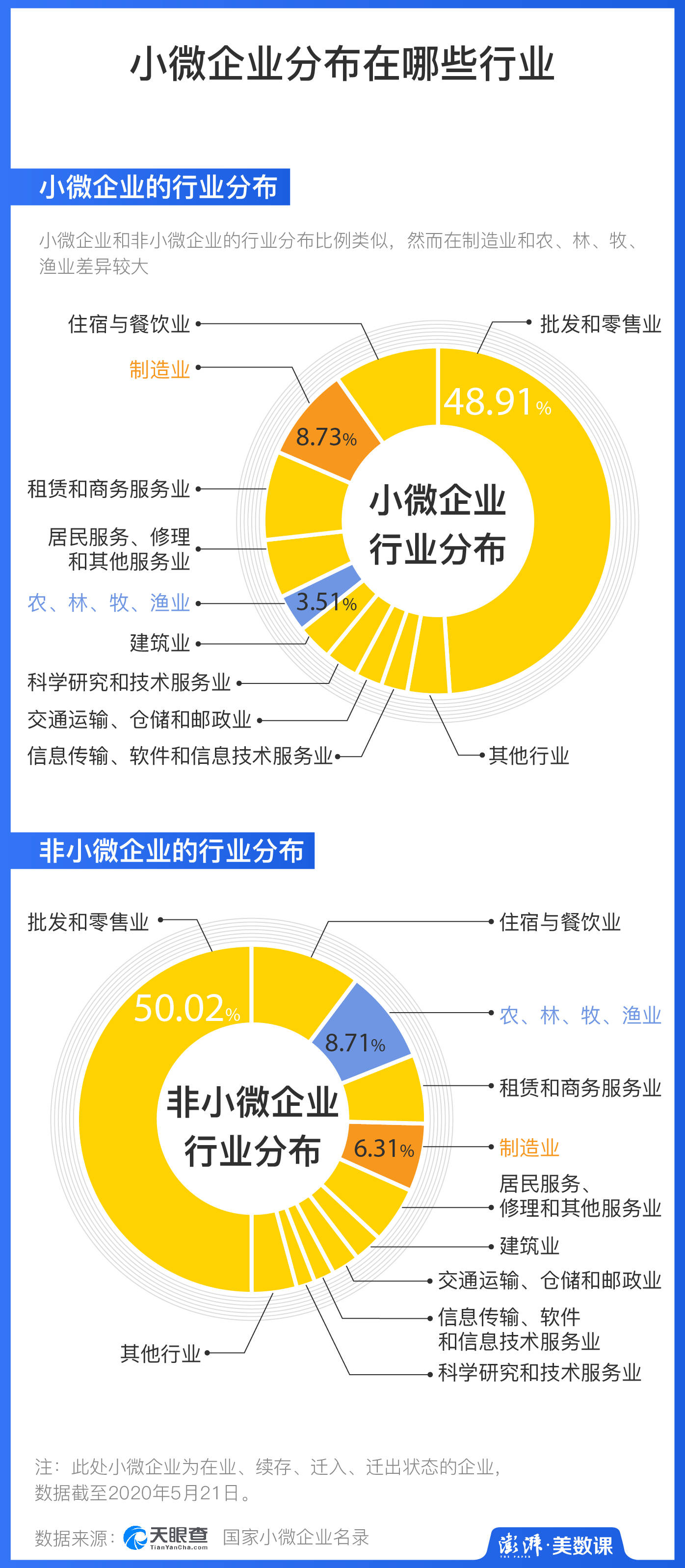 cdf2d49c90d14abe96643a0ea721e8e5.jpeg