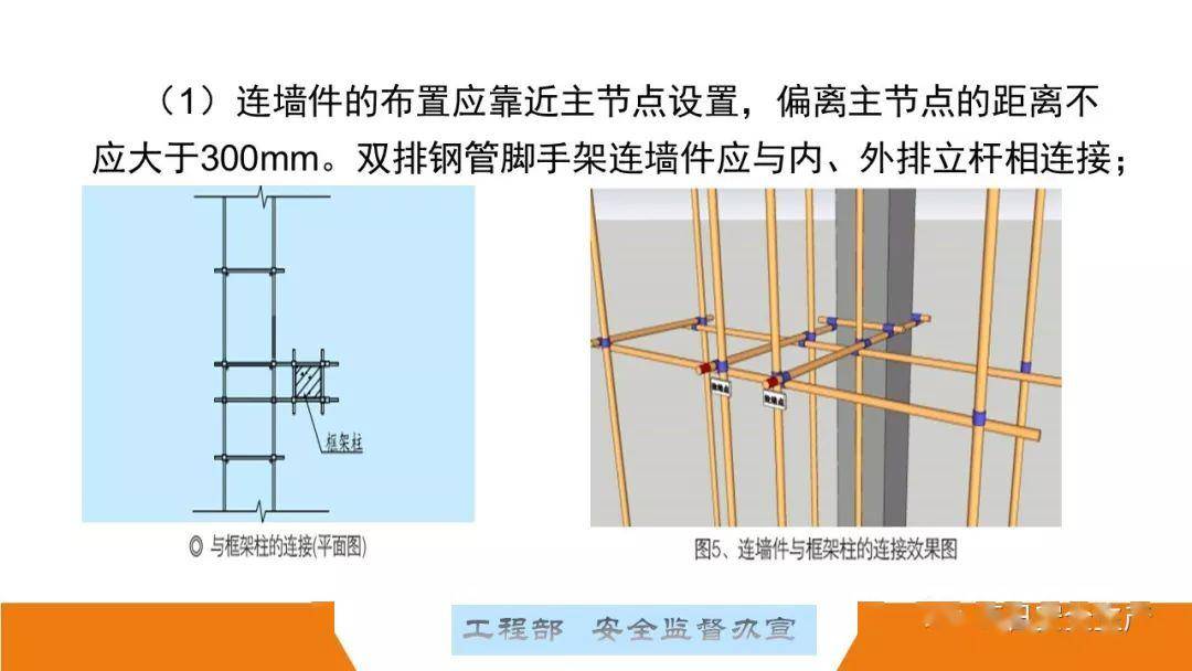 这可能是最全面的脚手架安全技术规范详解,建议收藏!