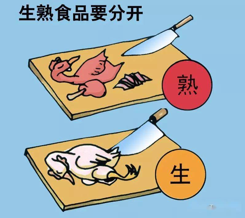 生熟分开加工凉拌菜时要生熟分开,要用专用的熟食案板,刀具和专用盛放
