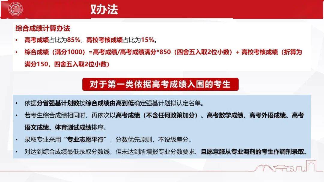[计划]你想知道的，都在这里！终极答疑！交大强基计划
