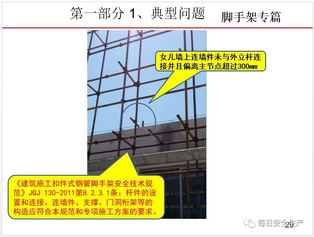 这可能是最全面的脚手架安全技术规范详解,建议收藏!