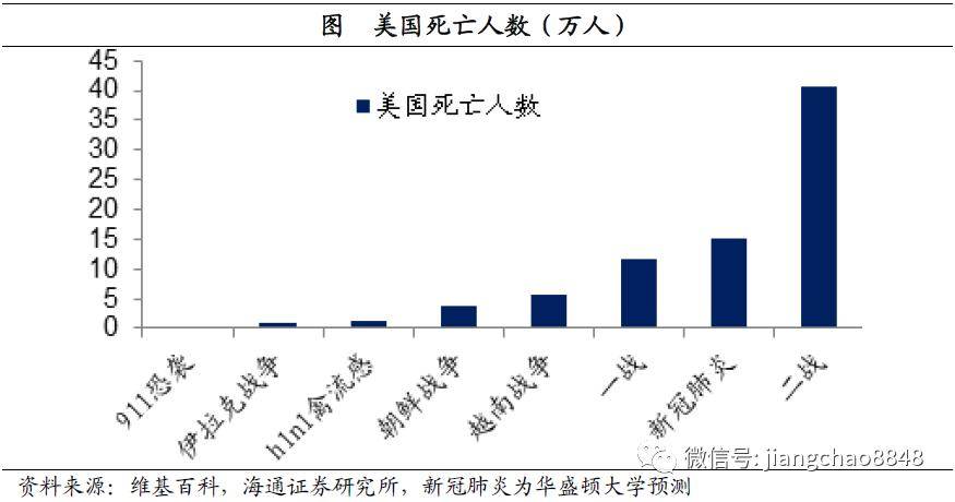 财政赤字和社会经济总量的关系_湖南财政经济学院