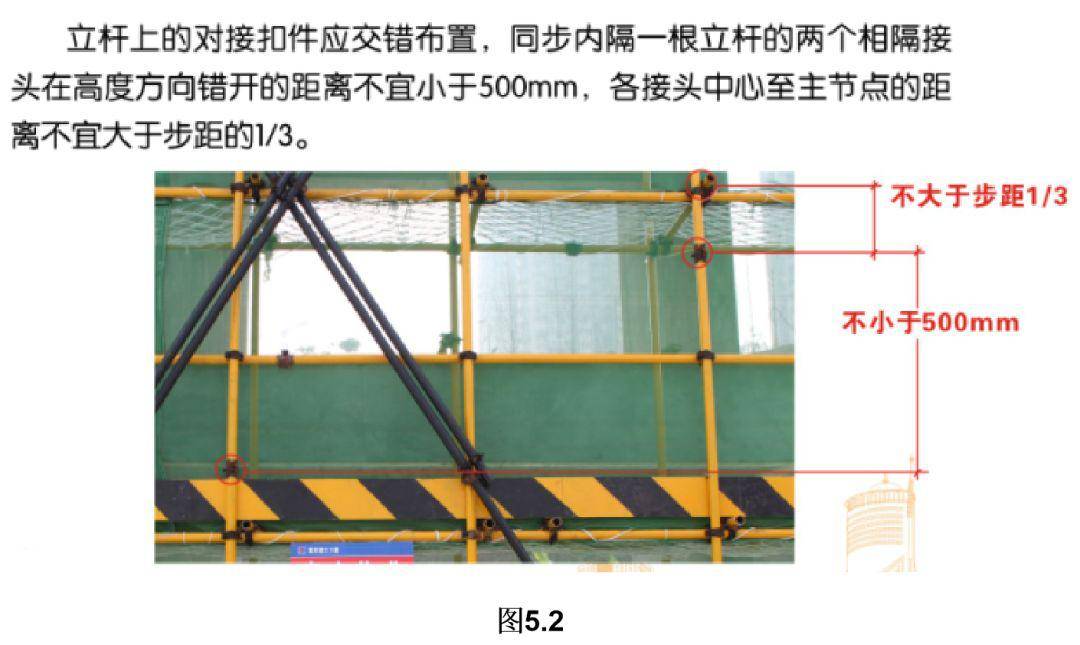 这可能是最全面的脚手架安全技术规范详解,建议收藏!