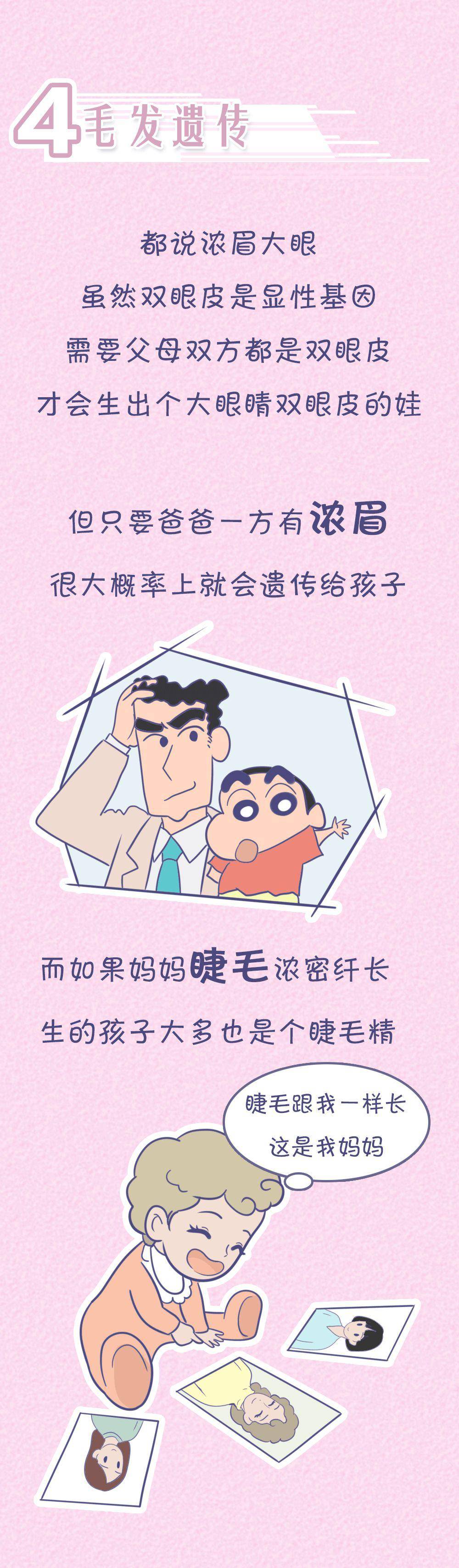 “女儿像爸，儿子像妈”？孩子智商究竟遗传谁？太准了……