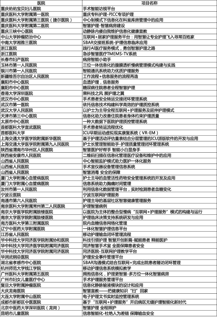 护理期刊排名_面部护理图片
