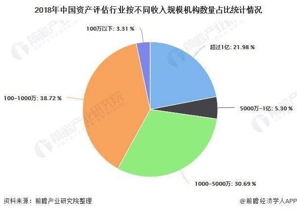 东莞市2017年末的人口数量_东莞市人口分布图(3)