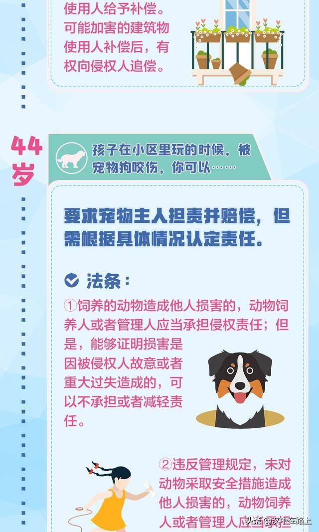 民法典人口_民法典手抄报(2)