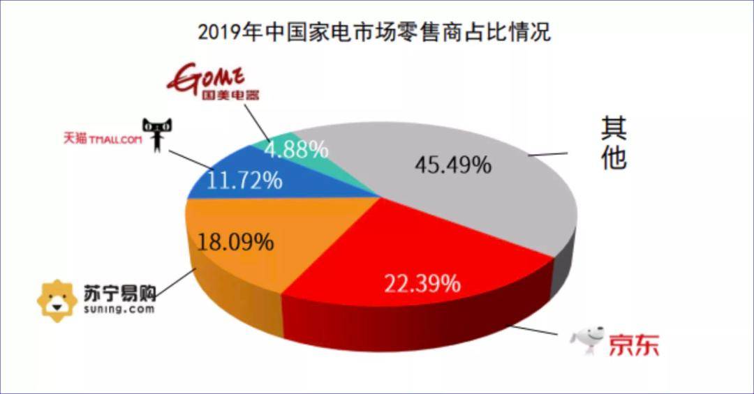 辽宁2019年终核gdp_辽宁舰(3)