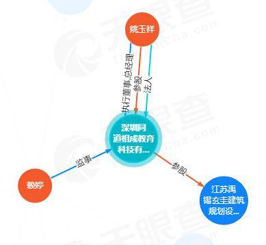 至道学宫，终于被封