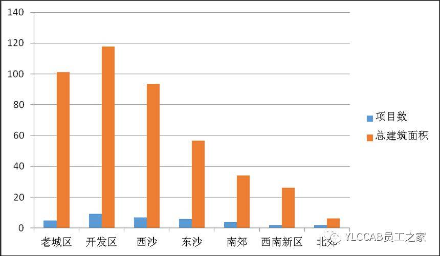 榆林人口_榆林最新人口数据,你知道多少