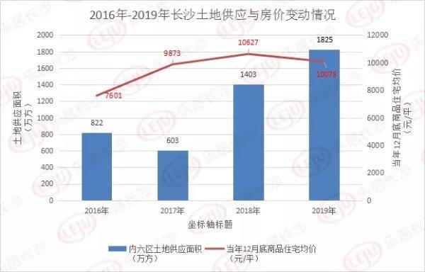 五莲gdp靠什么带动_赵鑫胜利 8.29午评GDP来袭黄金迎大行情 跟上操作等翻仓(3)