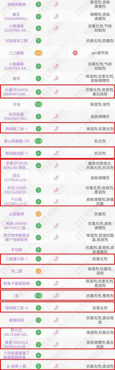 国货护肤品的走心程度,已经超出我的想象了... 国货护肤品的走心程度,已经超出我的想象了...