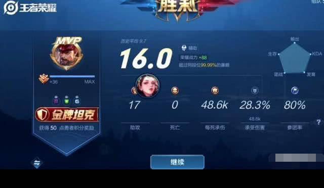 a5cdd0c98aa742bcb5d39807ddf6de38.jpeg