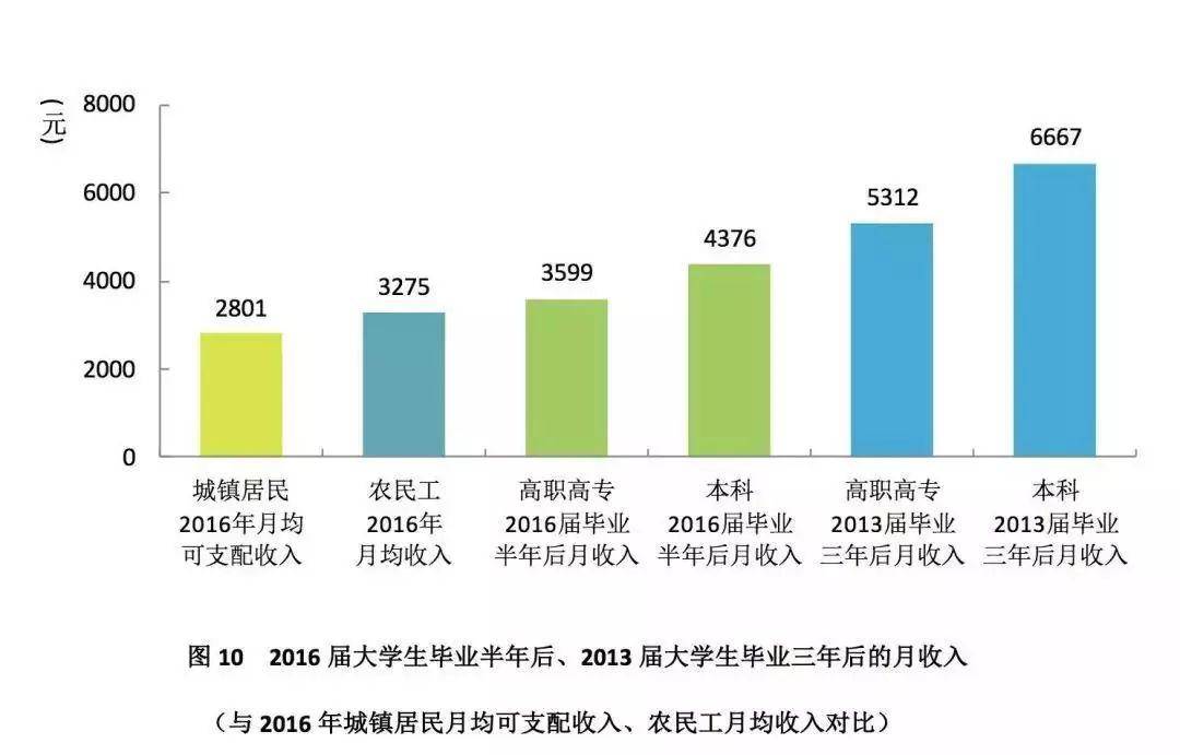 博白人口_博白这些人每年可以申请两万块