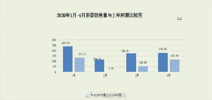 睢宁县700亿gdp全国什么水平_全省50个县区市GDP突破百亿