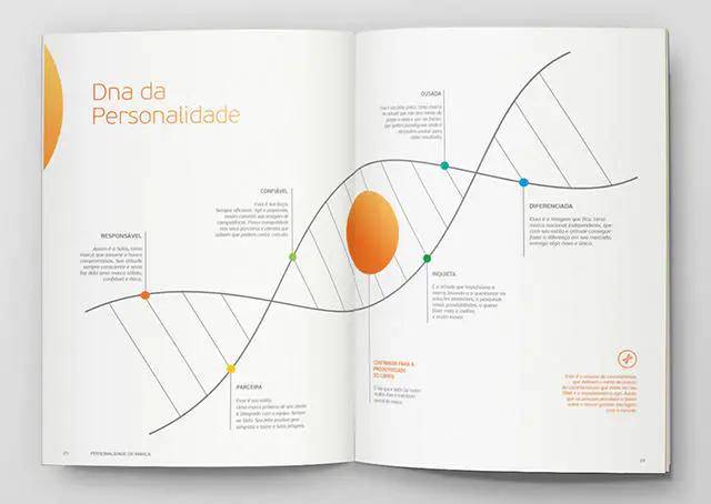 平面设计排版方法和技巧分享!分分钟掌握排版设计!