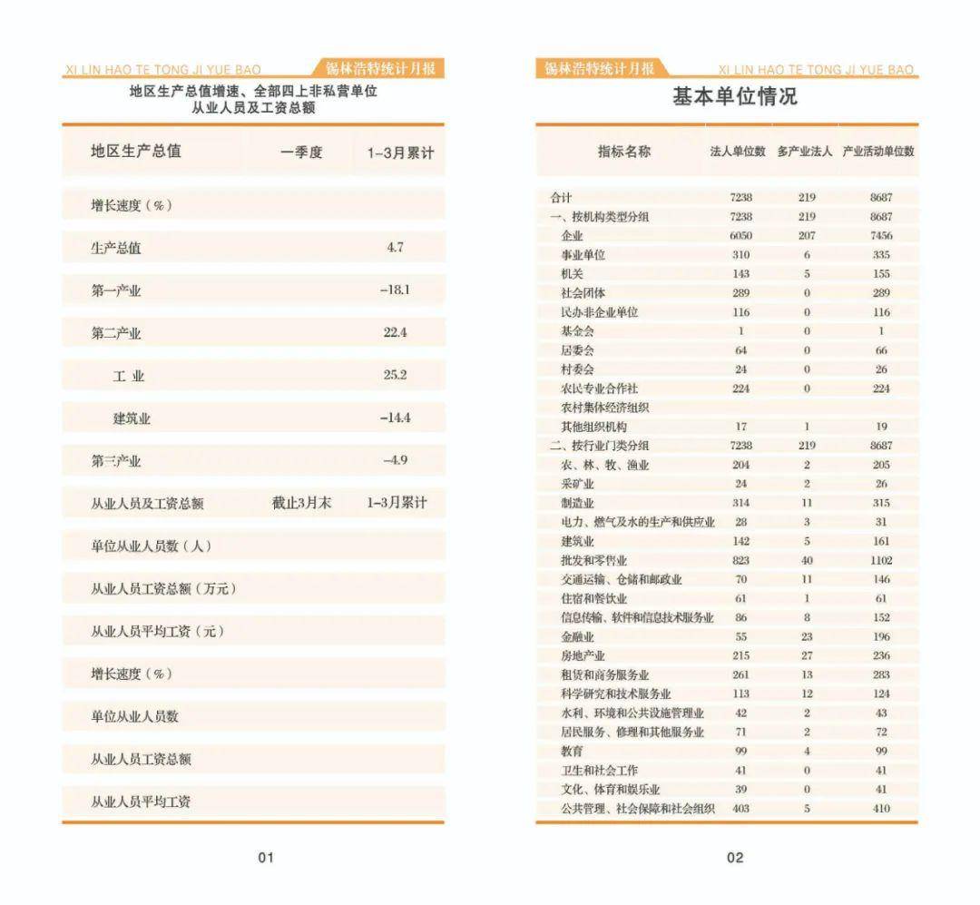 锡林浩特2020GDP_2020中秋国庆图片