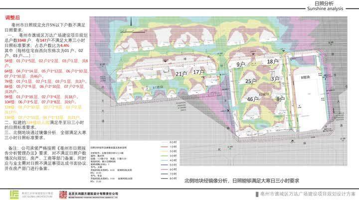 亳州谯城区人口_最新亳州谯城区规划图(2)