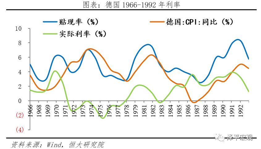 利息上人口(2)