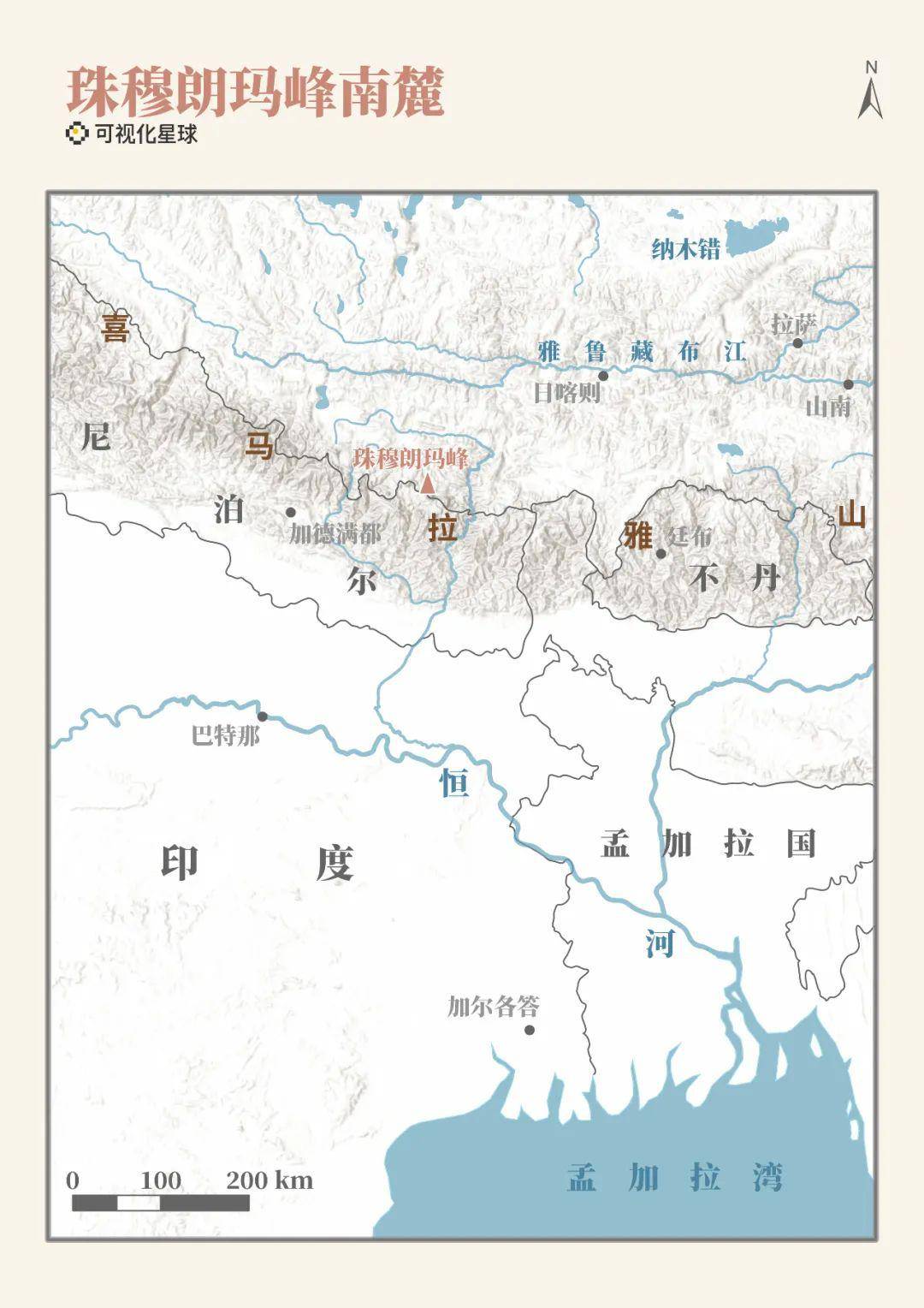 珠峰测高用gdp(2)