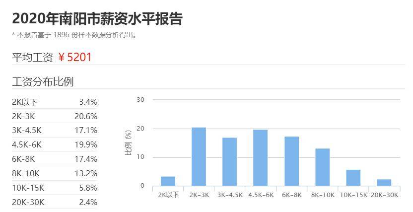 旗人人口_提笼架鸟看戏斗蛐蛐 真实的清代八旗子弟的生活居然如此之惨(3)