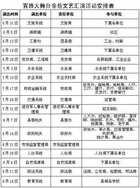 瓜州县2020GDP_复工复产丨瓜州县7个重大项目集中开工(3)