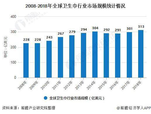 减少型人口_人口减少图片