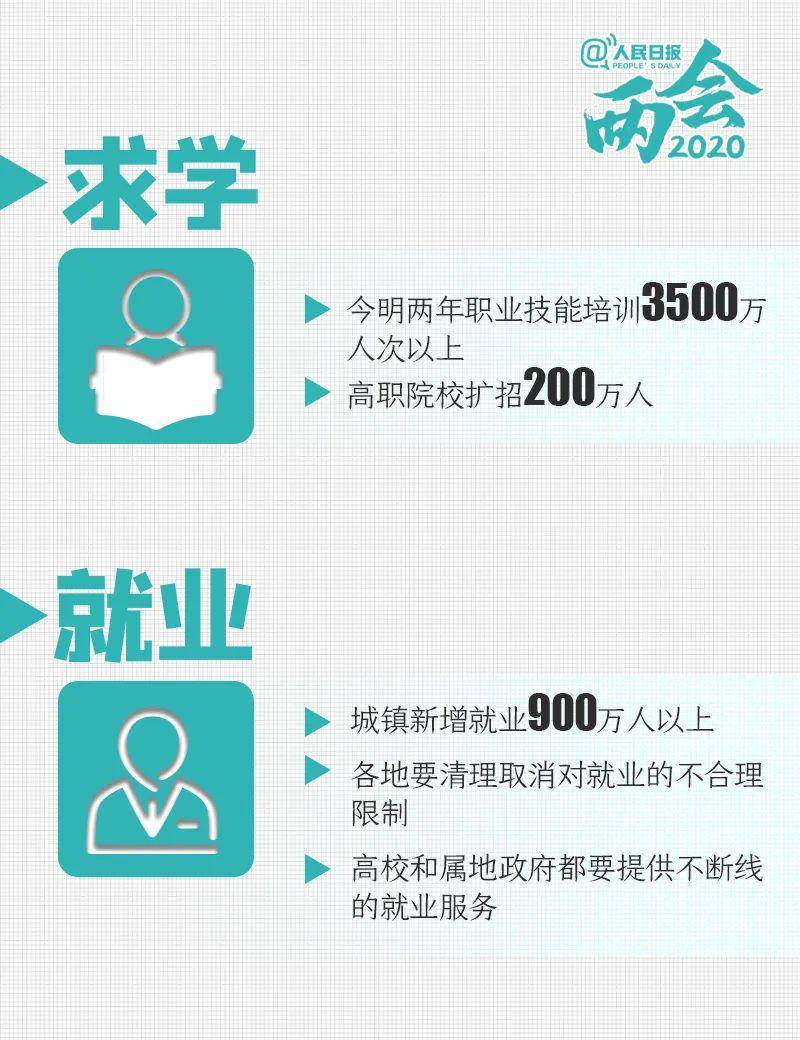 累计确诊人口_美国累计确诊图(3)