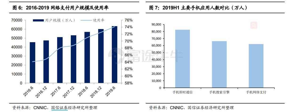 電商20年啟示錄：萬億高樓平地起，前浪後浪，誰來主導潮流？ 科技 第10張