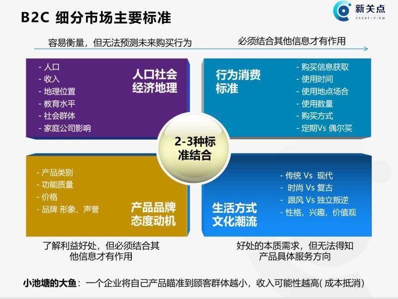 餐饮社会人口_人口迁移与社会发展