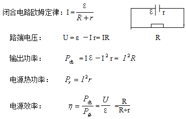 「物体」高考这一份就够了！【高考公式】最全物理公式合集