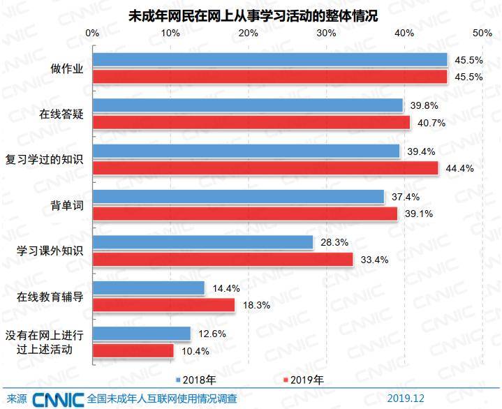 中国多少亿人口合适 3f8cdf9684404b8eb3f11adff89ef875.jpeg