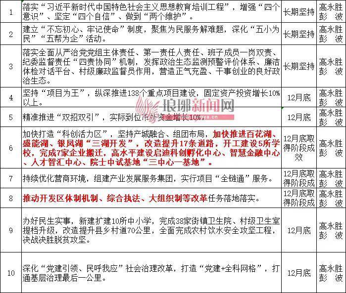 临沂市各县市区2020年gdp_山东136个县市区GDP排名,临沂市兰山区第七名