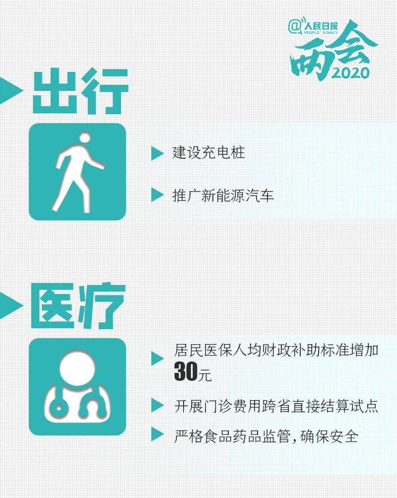 图书人口_人口普查图片(2)