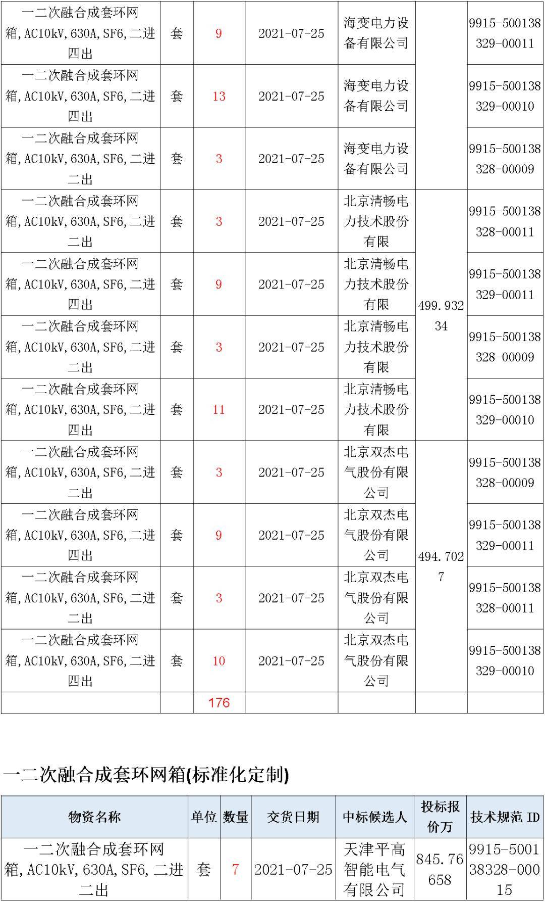 2020湖南人口出生_湖南人口图(2)