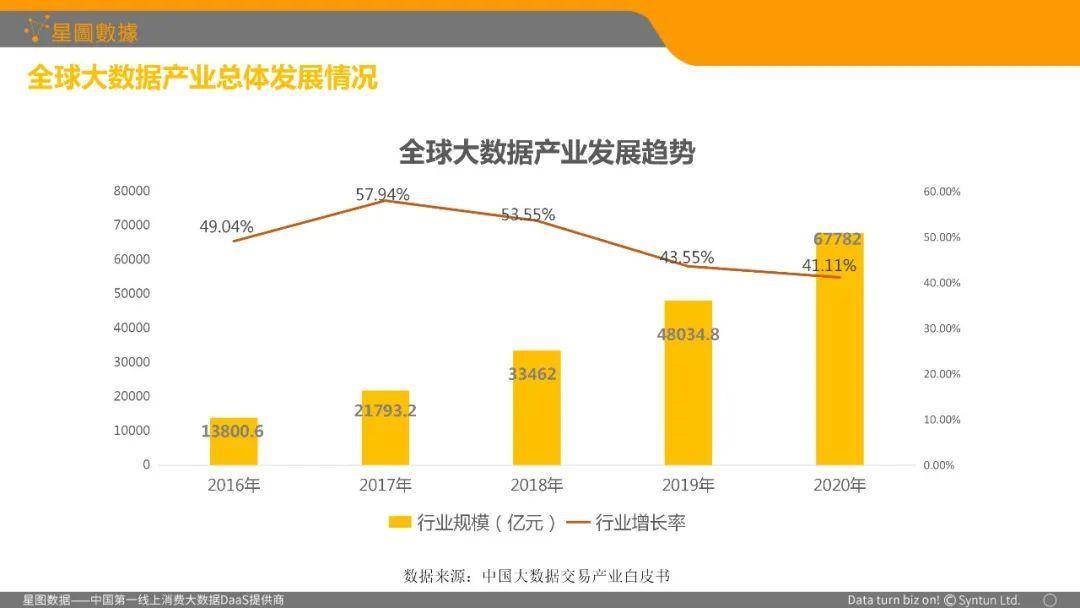 指出影响卡塔尔图示时期人口_卡塔尔世界杯(3)