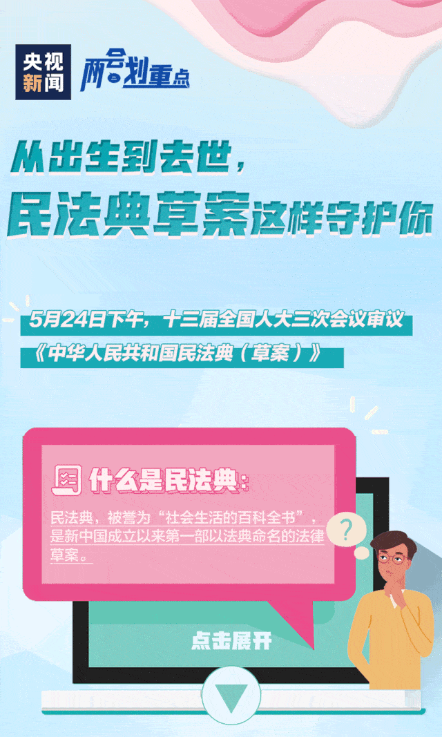 最新民法典草案什么时候出台 a6d6241d8b08418fa0eee2cd363595c3.gif