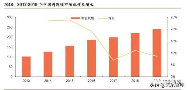 韩国人口与居民的主要特征_韩国演员金珠主要作品