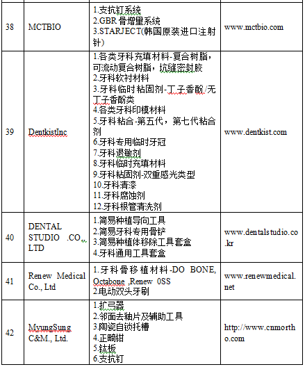 2020韩氏有多少人口_中国女人有多少人口(2)