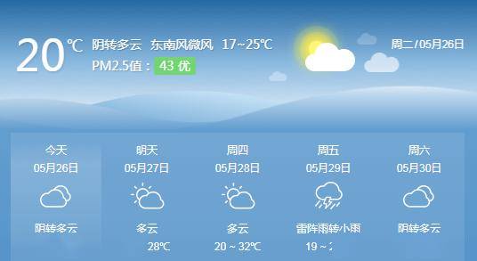 愚蠢！南通一银行信用卡业务员，竟然干这事......