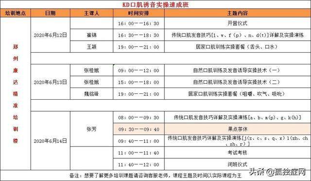 成人口肌训练_口肌训练图片