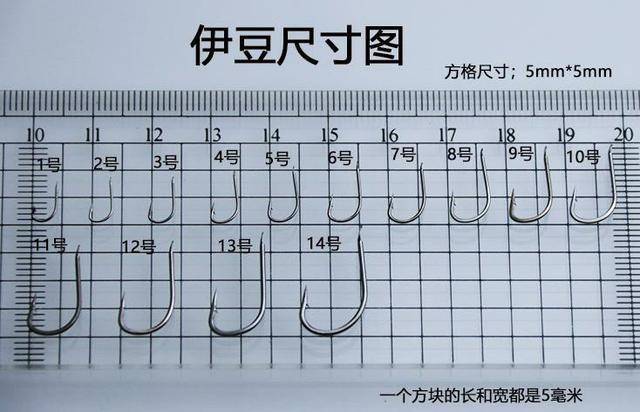 关于野钓线组与钩型钩号搭配想法,分享给钓友