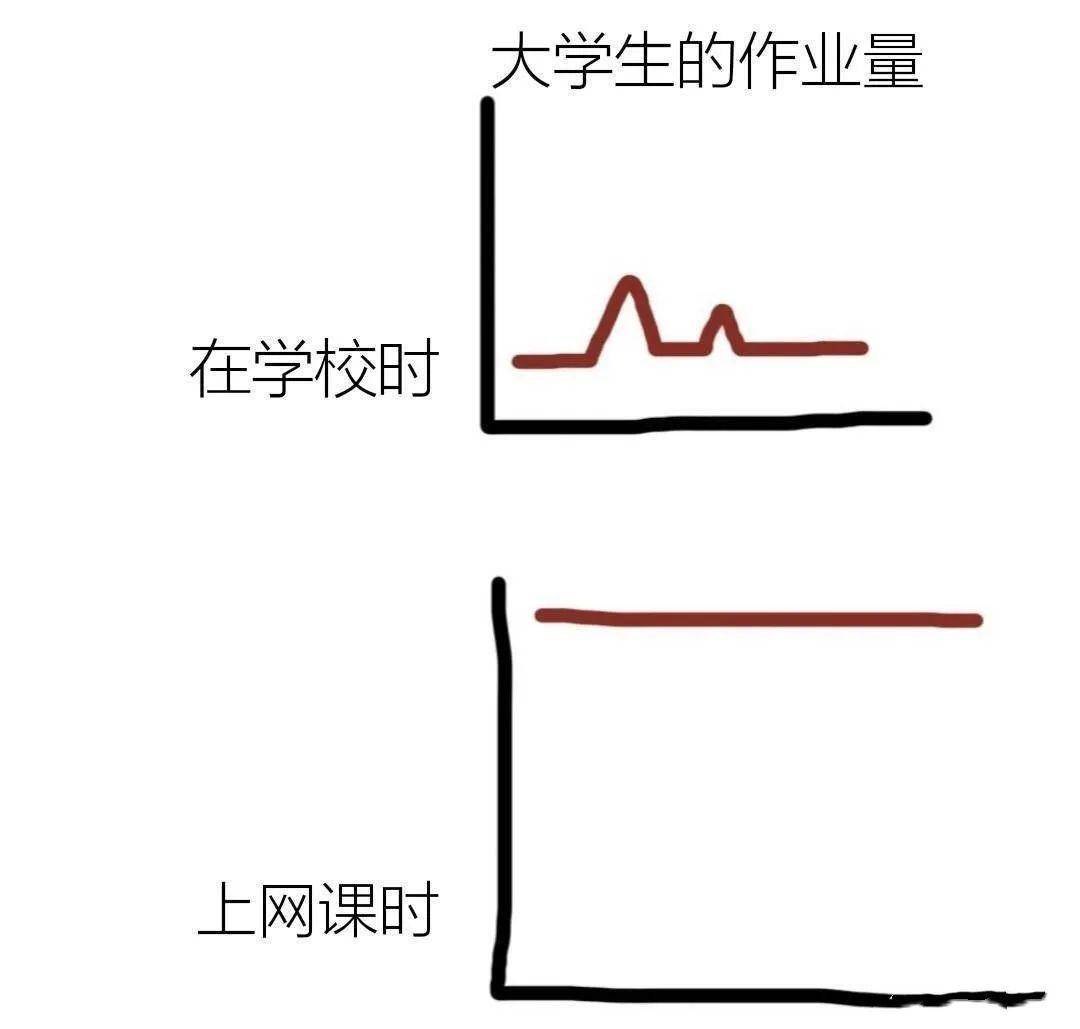 丝是独体字吗 e68edc5049c24170ba30e376d7d649f0.jpeg