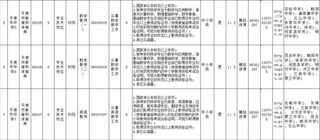 平度经济总量_平度地图经济发展