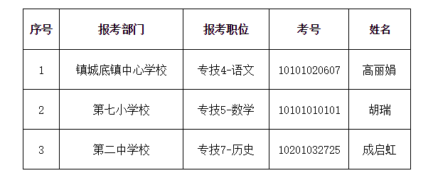 2020古交人口_古交一中校花(2)