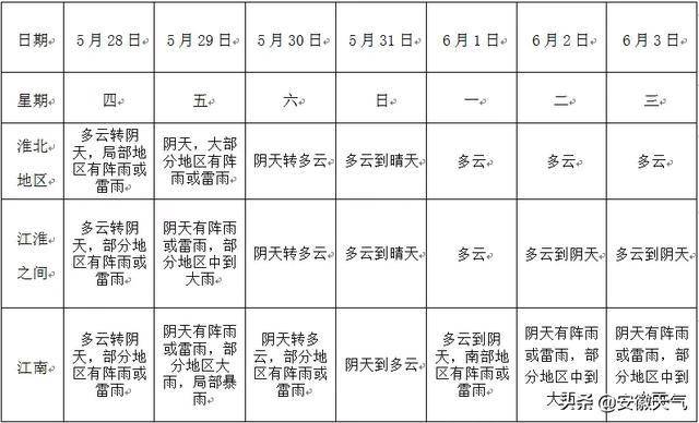 2020南部县5个月GDP_2020中秋国庆图片(2)