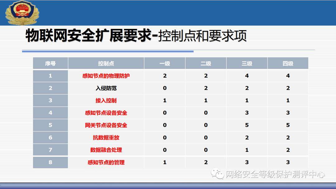 派出所是什么级别的 9fec4790cd3c4835a690c882e96ce8c8.jpeg